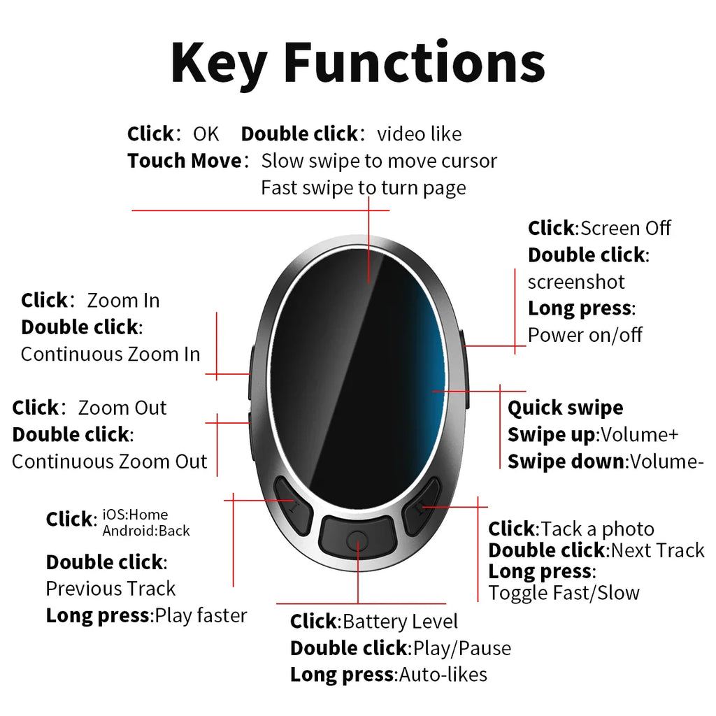 Magic Scrolling Ring