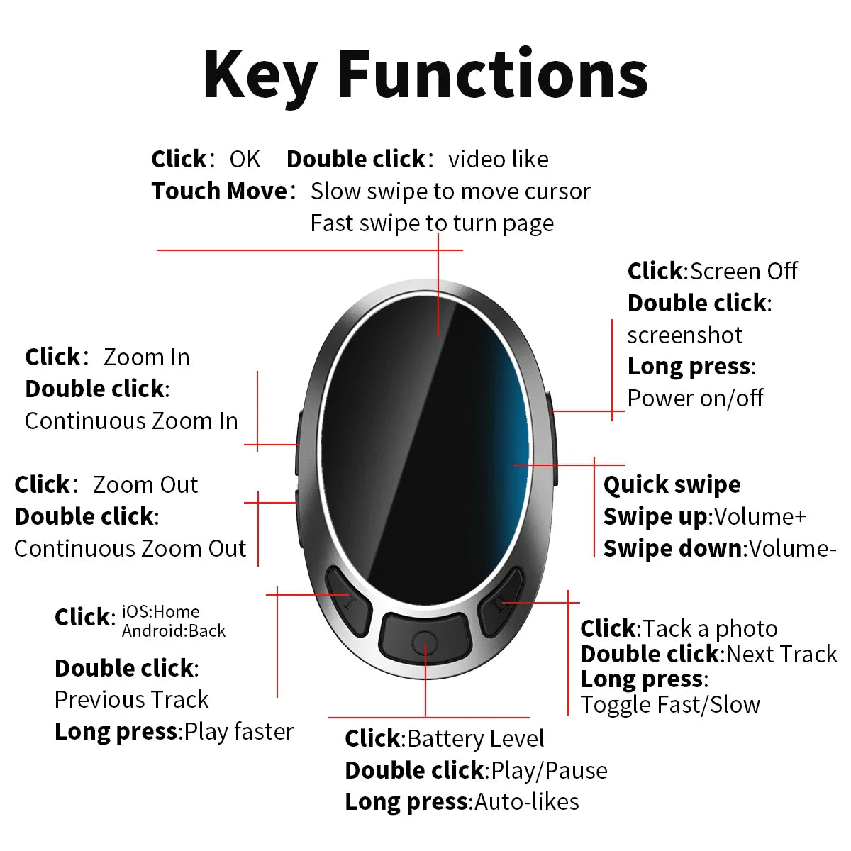Magic Scrolling Ring